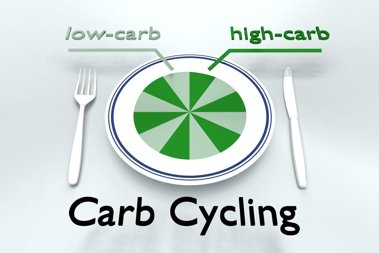 What is Carb Cycling and Why You Should Start It Now • Fit as a Fiddle